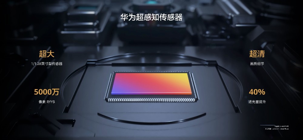 业界最强的手机超感知影像