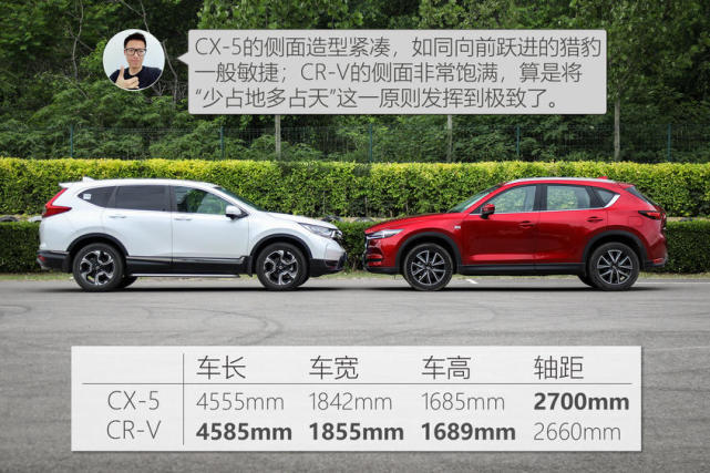 CX-5对比CR-V 20万日系SUV的完美之选?