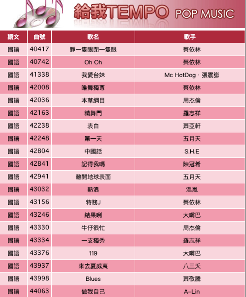 为什么老歌都比新歌好听 腾讯新闻