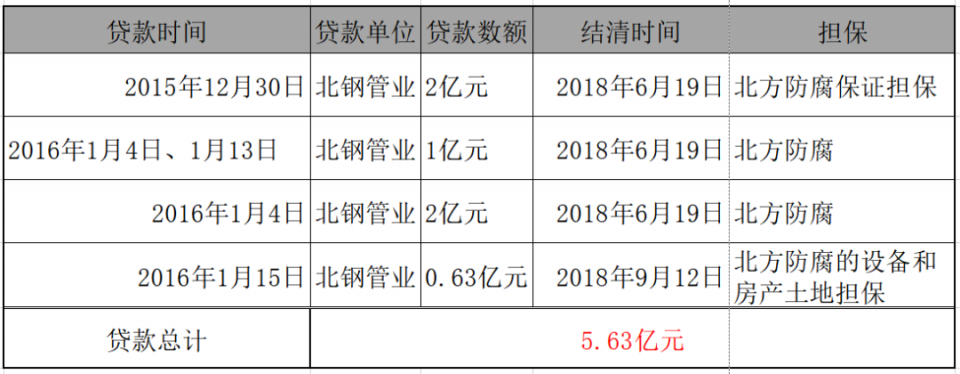 鞍山银行董事长_鞍山银行董事会换新拟吸收合并辽宁千山金泉村镇银行