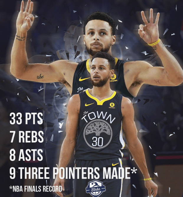 库里赛季前15场投进85记三分破纪录|单场15记三分，库里能否破纪录？科尔进退两难，只有他能挡住库里