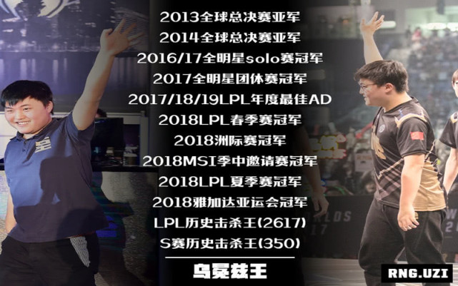 该图是一张uzi电竞生涯所获得的荣誉,很可惜,没有s赛冠军