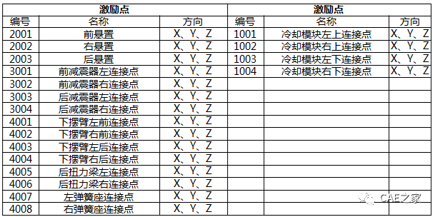 腾讯内容开放平台