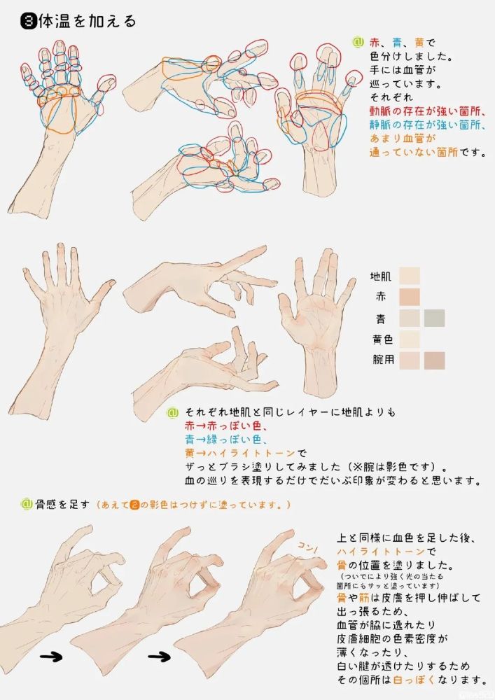 绘画教程画师増冈分享关于手的厚涂绘制方法