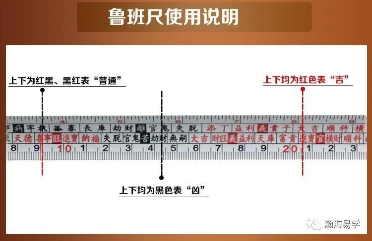 风水:鲁班尺_腾讯新闻