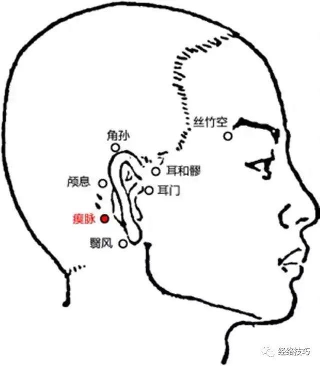 【瘈脉穴的位置】位于头部,耳后乳突中央,当角孙穴与翳风穴之间,沿