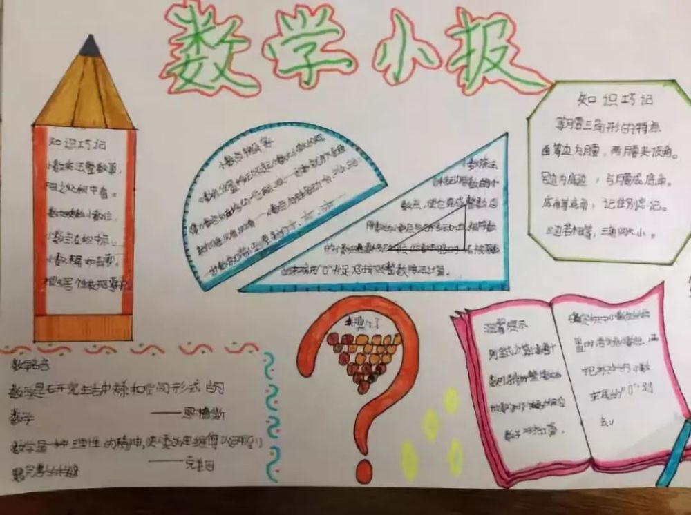 小学数学手抄报作品展示!肯定用得到!