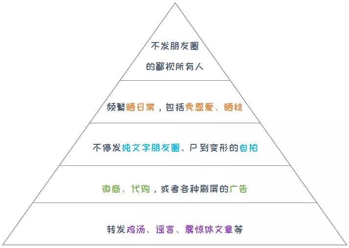 茶圈"鄙视链",你为什么总是位于最底层?