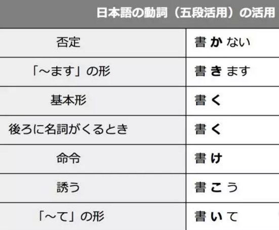 腾讯内容开放平台