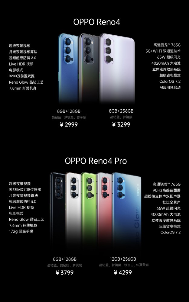 opporeno4系列发布配骁龙765g处理器售价2999元起