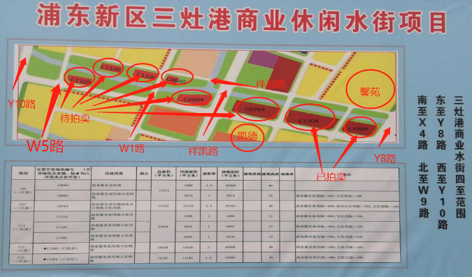 万祥腾飞在即:商业中心设计方案刚公示,邻里中心h0403地块开始出让