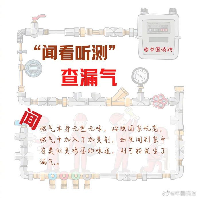 燃气泄漏检测