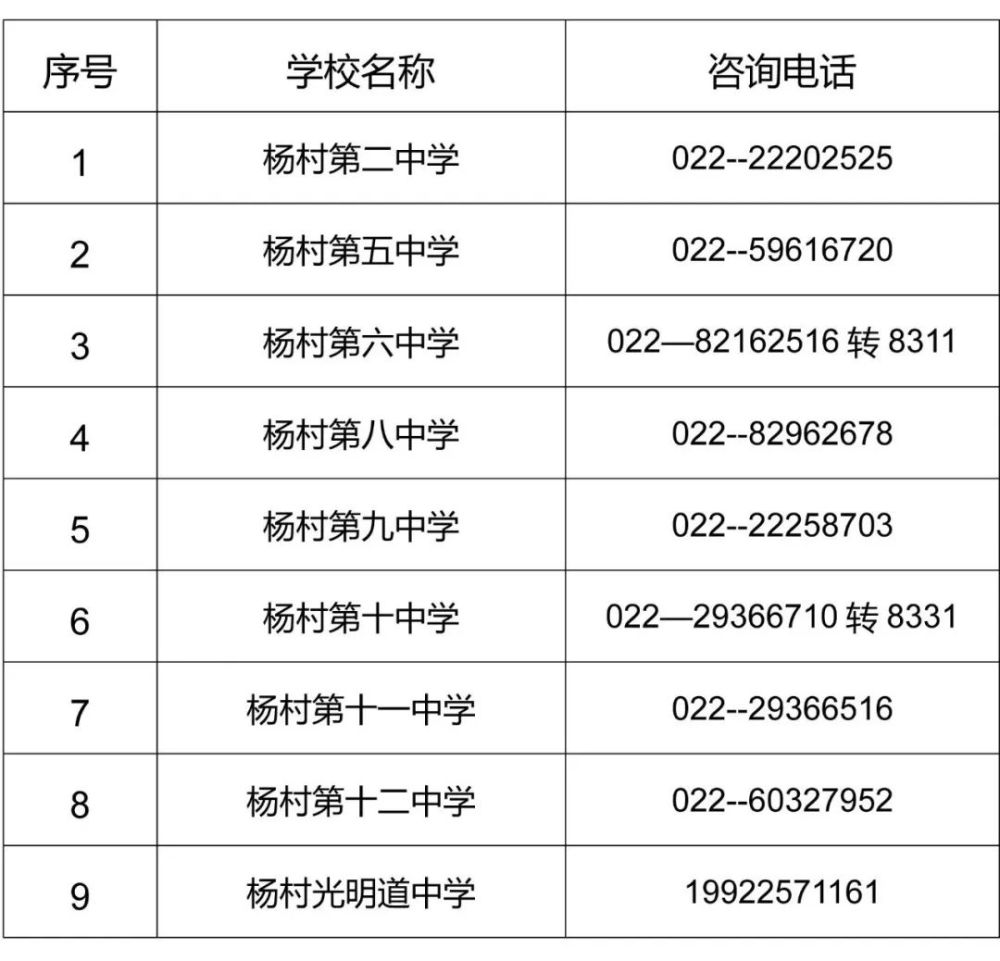 天津武清区中学排名_武清雍阳中学发布2020年小升初招生简章,不再考试