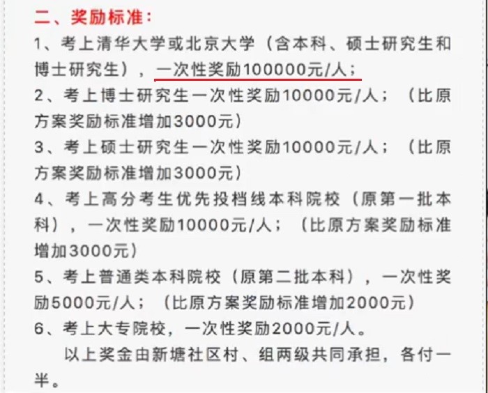 2020遵义考上清华北_2020年高考分数线预测,这4个省份的考生不到700分,难