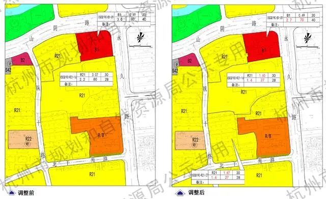 萧山区北干街道山阴路永久路交叉口地块选址住宅容积率仅14