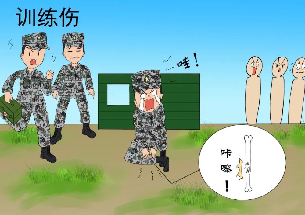 训练场地组织者应设置安全员科学训练防止过度训练而导致的训练伤来源