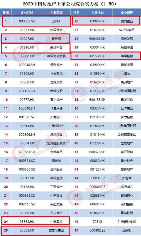 大理全国排名2020_2020年全国生态环境厅局长论坛在大理举办(2)
