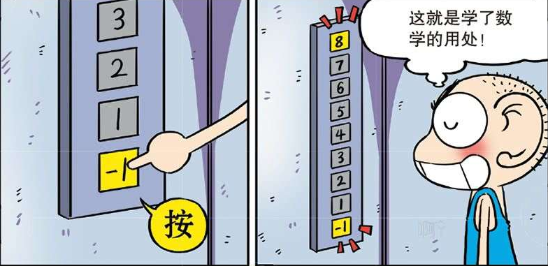 爆笑呆头身为一个伟大的数学家乘坐电梯时也不忘用上高超的计算方法