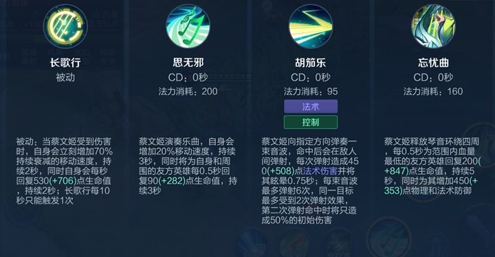 蔡文姬怎么成为移动泉水 出这两件装备是核心因素 腾讯新闻
