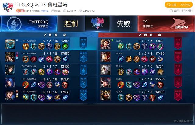 为什么KPL鲁班上不了场？只有TS敢将季后赛当选鲁班失利