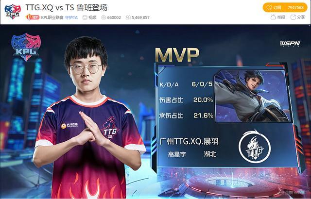 为什么KPL鲁班上不了场？只有TS敢将季后赛当选鲁班失利