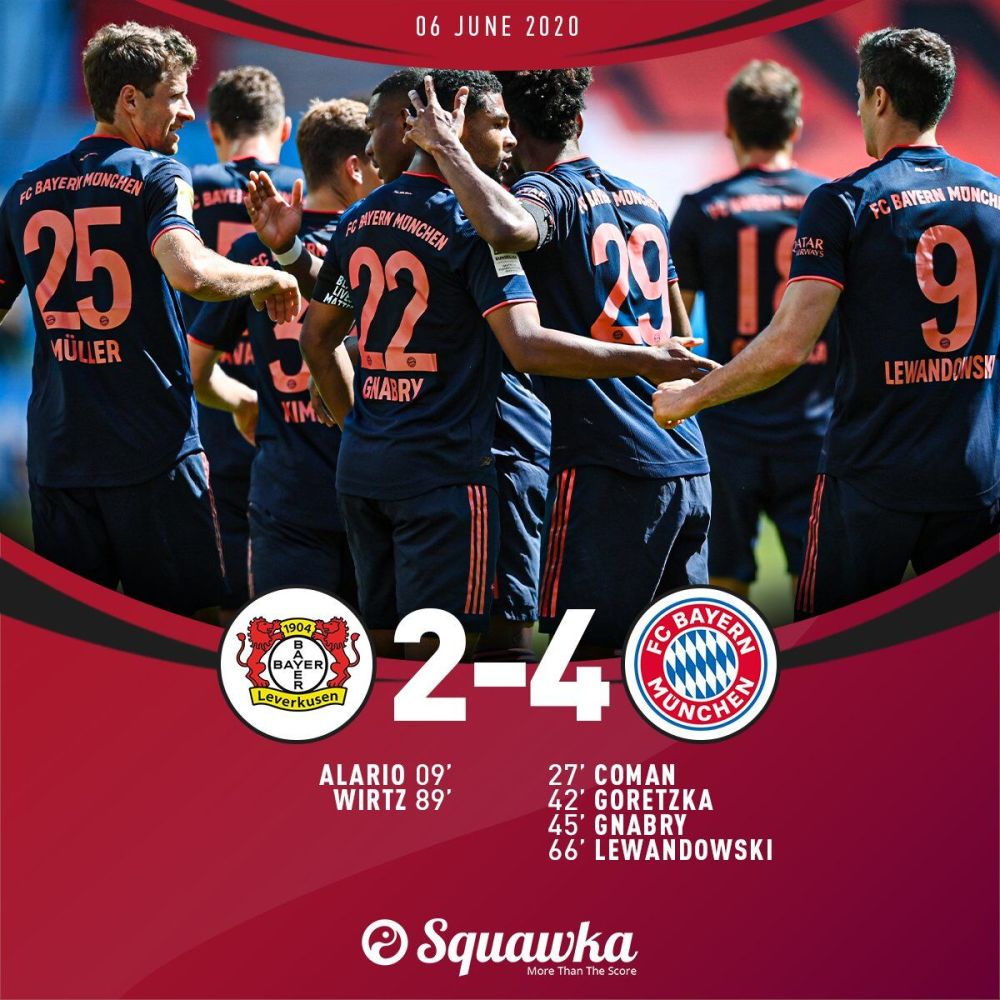 复盘拜仁4-2药厂:磁卡闪耀定胜局,哈弗茨缺战博斯变阵成求虐