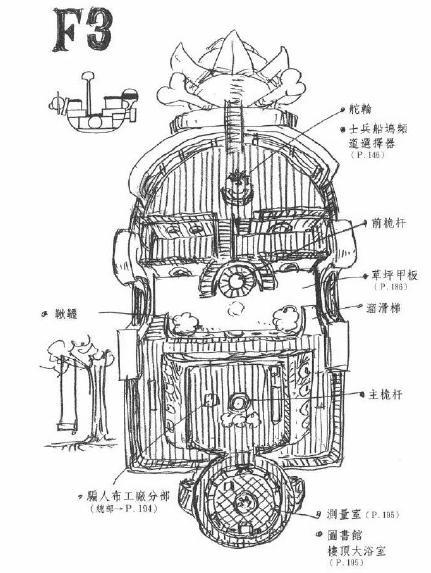 海贼王桑尼号详细设计图公开全船共有15间房山治独占4间