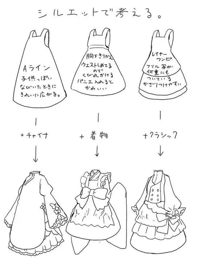 q版服饰教你画出可爱洛丽塔服饰