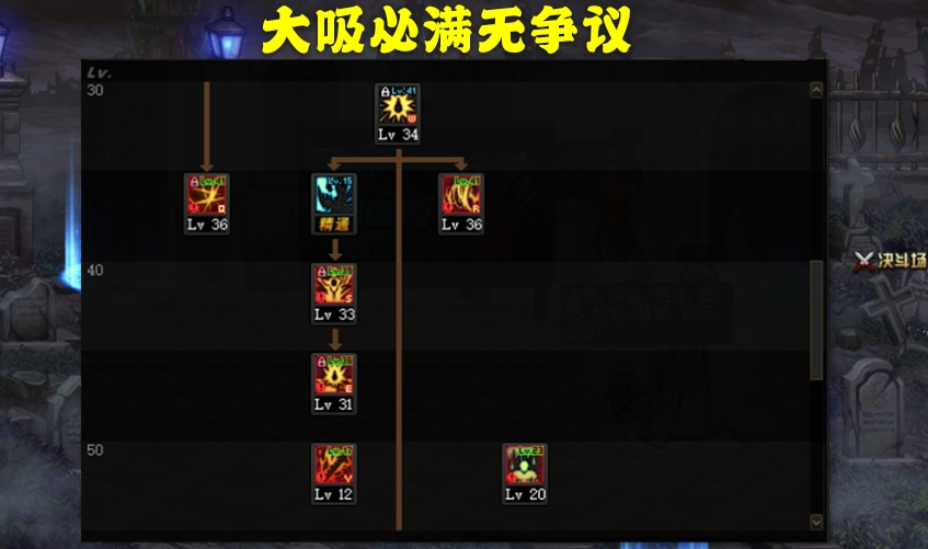 红眼怎么加点