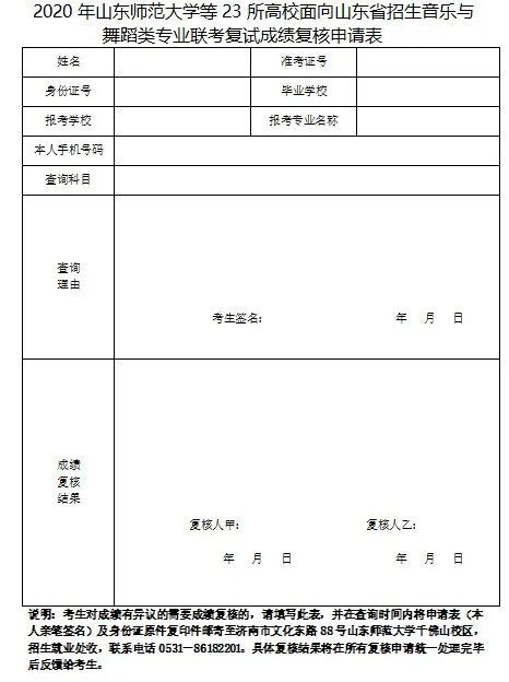 2020山东联考排名_2020年山东省首次新高考录取数据出炉,本科录取人数