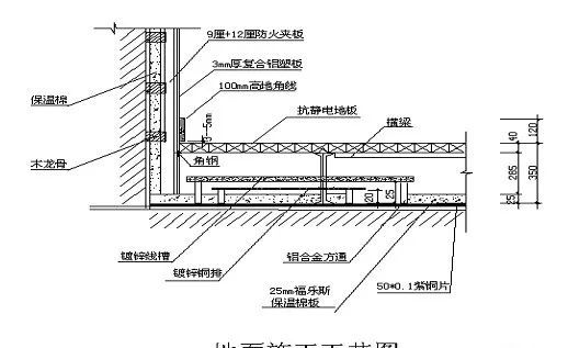 防静电地板如何正确施工规范及要求