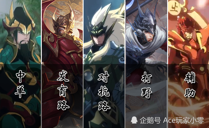 王者荣耀:五神兽vs五岳vs五虎将,哪一组才是五排最强阵容呢?