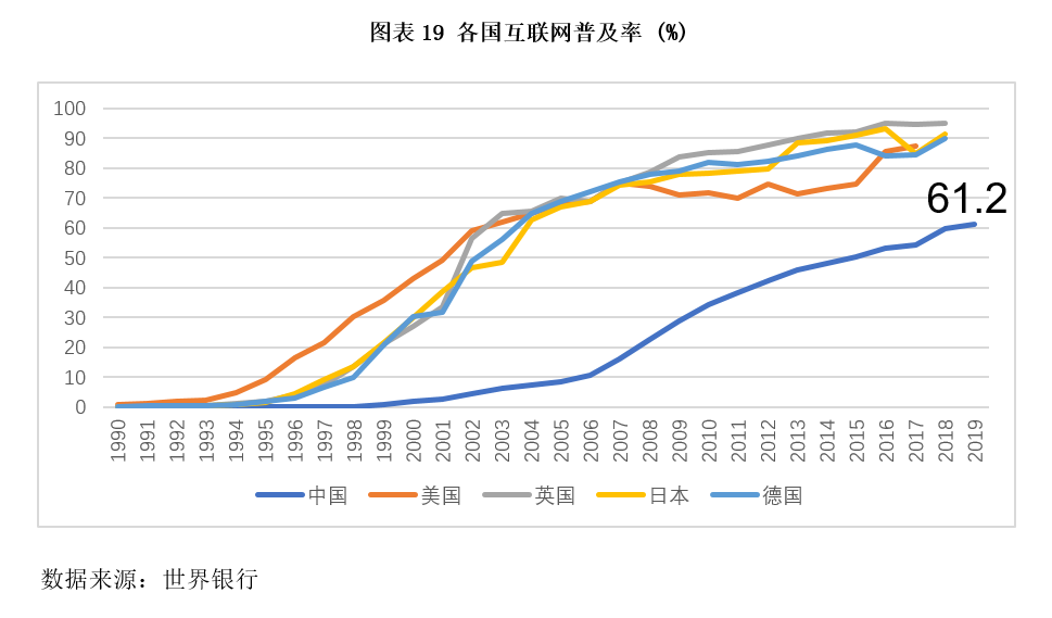 就业与gdp_李稻葵团队：GDP增速3%到4%,即可保就业基本稳定