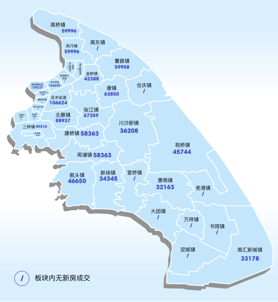 一文带你了解浦东楼市结构