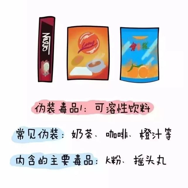 被伪装的 跳跳糖 毒品 甲基苯丙胺