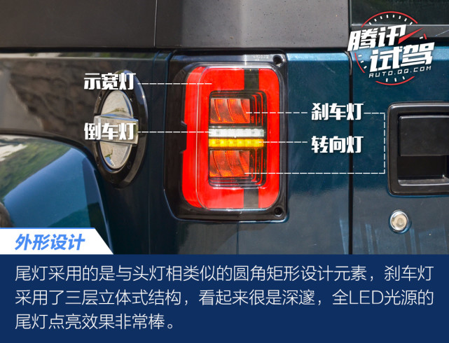 宜城宜野的选择 试驾BJ40城市猎人版
