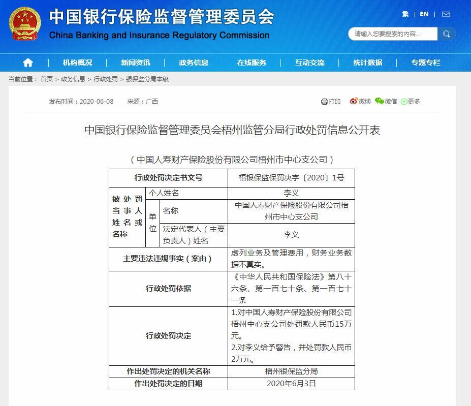 虚列业务及管理费用，国寿财险一支公司被罚15万