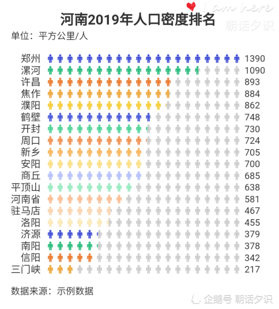 渝中区人口密度图片