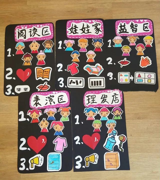 区域环创要想区域游戏有条不紊先来看看这些区域规则