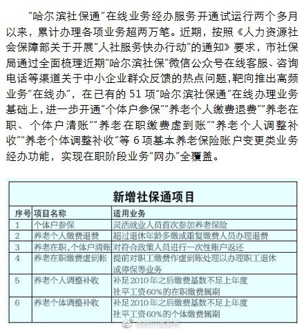哈尔滨做入职流水 腾讯网