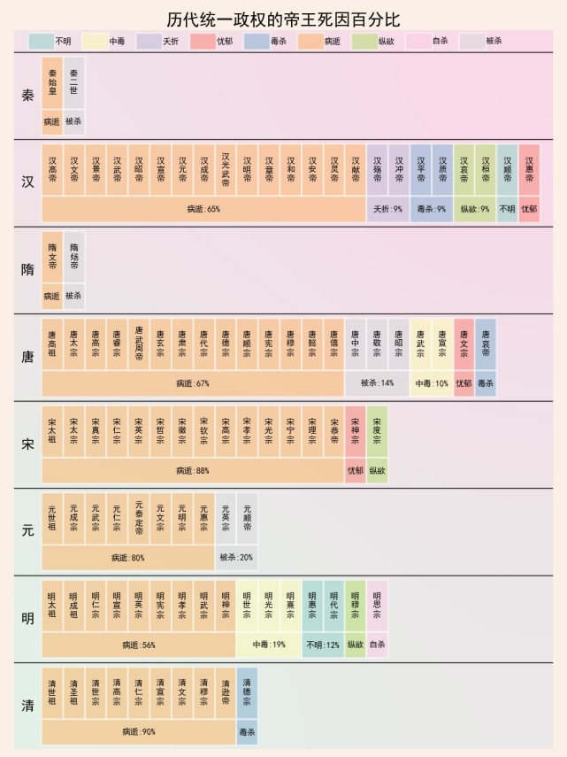 八百诸侯国存亡表图片