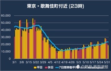 腾讯内容开放平台