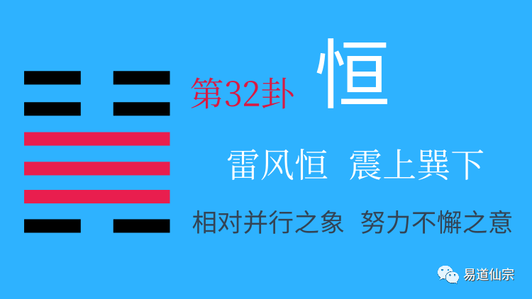 听故事学易经第32卦雷风恒努力不懈
