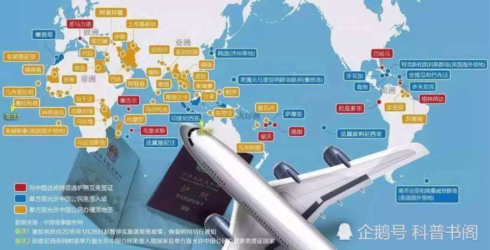 中国护照全球才71个国家免签为什么日本岛国却有191个免签