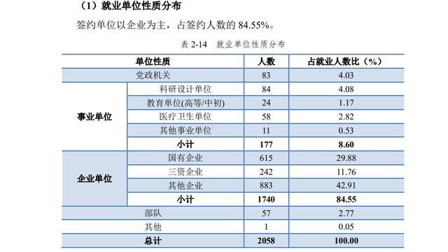 湖北最好的15所大學排名武漢大學第二華中師範大學第四