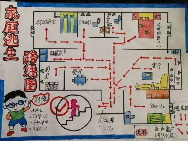 安全生产月您的家安全吗快来自检自查一下吧
