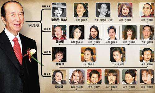 赌王4房太太年轻时旧照被扒出,对比才知道赌王为何会偏爱她了!