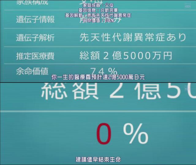 日本科幻新作 人类的生存价值竟然由ai来决定 腾讯新闻