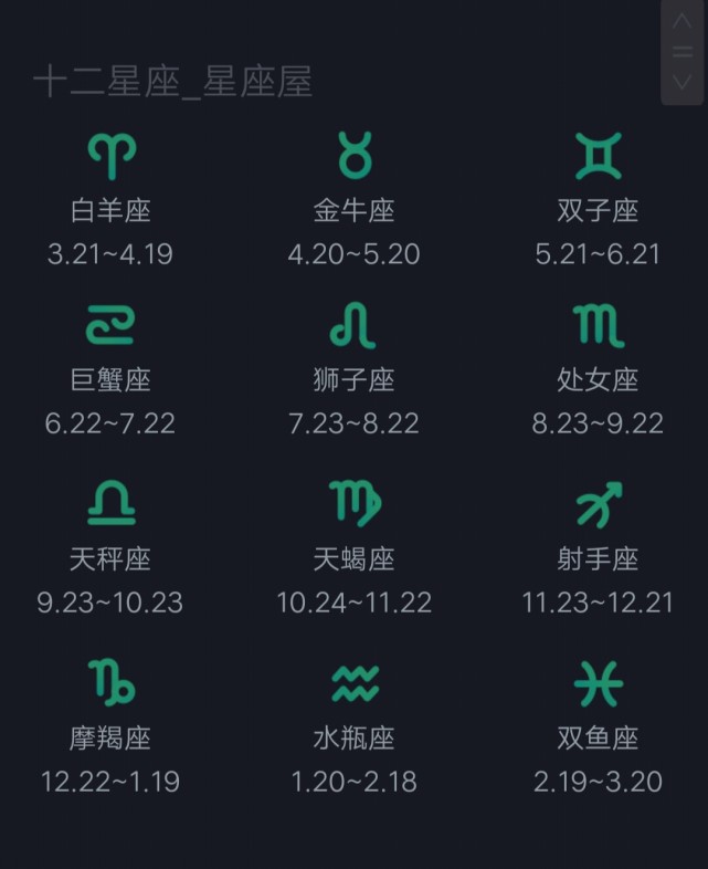 12星座性格 快来看看和自己一不一样 内附12星座时间 腾讯网