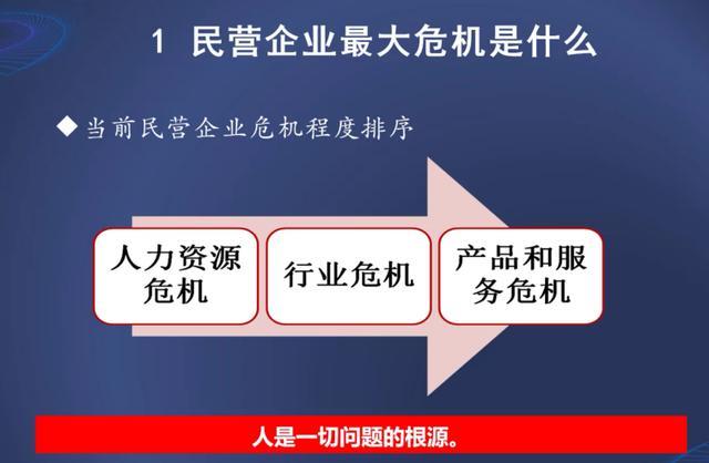 2023人力资源管理认证_人力资源管理认证培训班_高级人力管理资源师